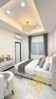 Picture of Eakmongkol 3 - 3 Bedroom House for Sale